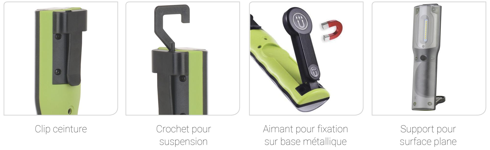 Mise en situation